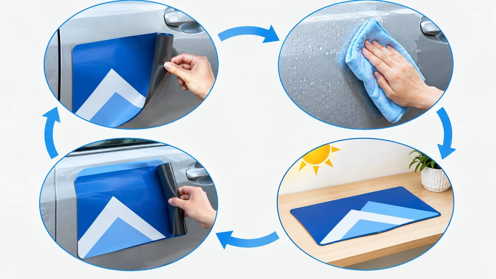 Siklus visual empat langkah yang menunjukkan papan tanda magnetik dikupas dari pintu mobil, pintu dilap dengan kain lembut, papan tanda disimpan rata, lalu papan tanda dipasang kembali, dihubungkan dengan anak panah melingkar
