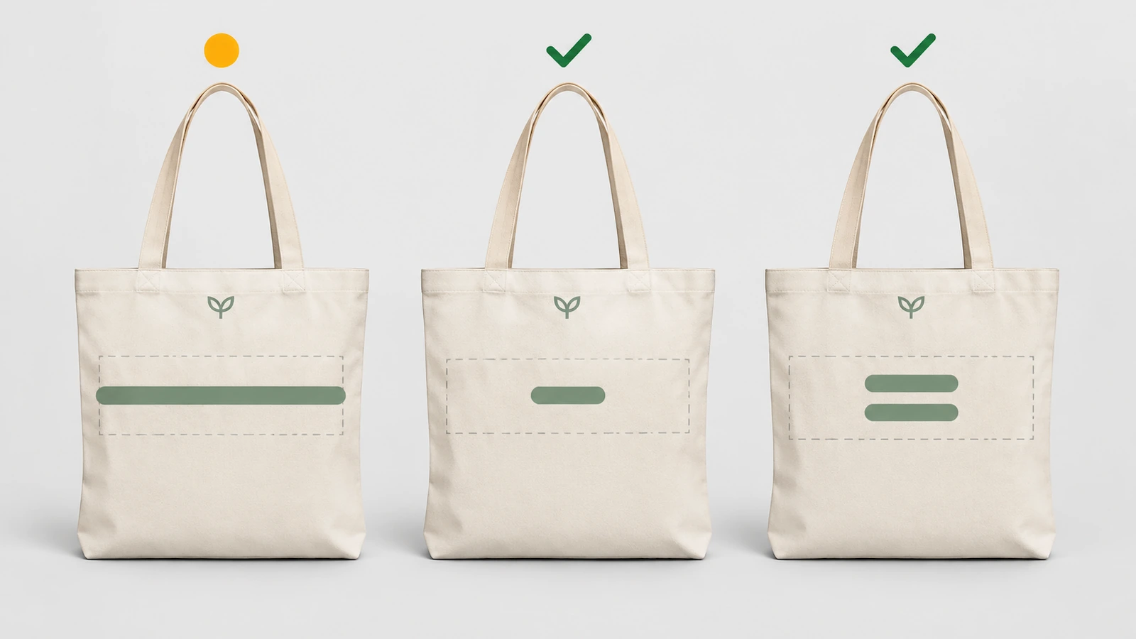 Tiga contoh visual tote bag berdampingan yang menampilkan pita nama sangat panjang, pita sangat pendek, dan pita dua baris untuk mengilustrasikan proof kasus tepi