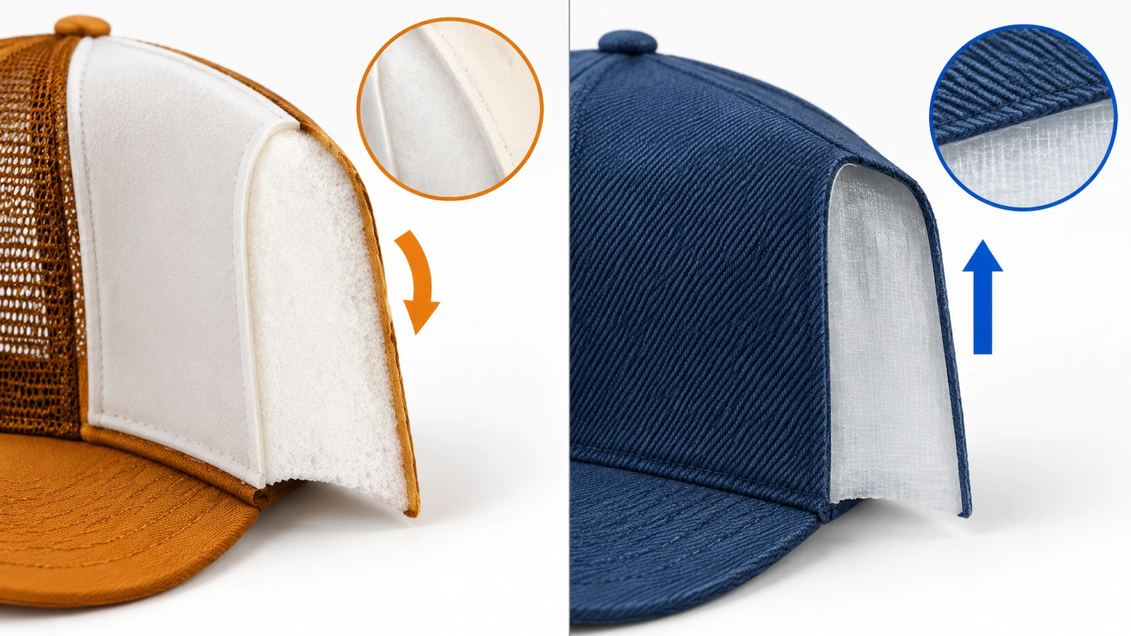 Perbandingan penampang bagian depan topi trucker berbahan busa dan bagian depan twill katun berlapis buckram, memperlihatkan ketebalan lapisan dan kekakuan